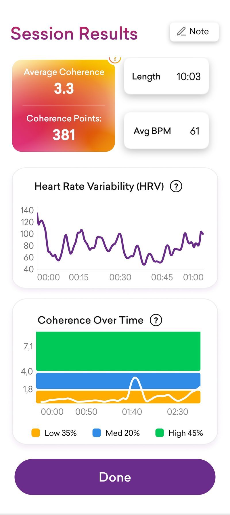 Pomiar HRV przed protokołem — chaotyczny rytm, koherencja w żółtej strefie